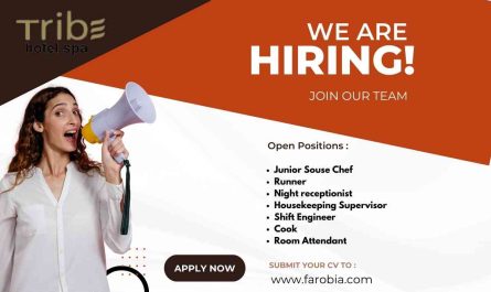 Tribe Hotel Jobs United Kingdom