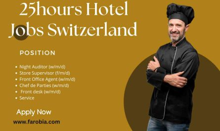 25hours Hotel Jobs Switzerland