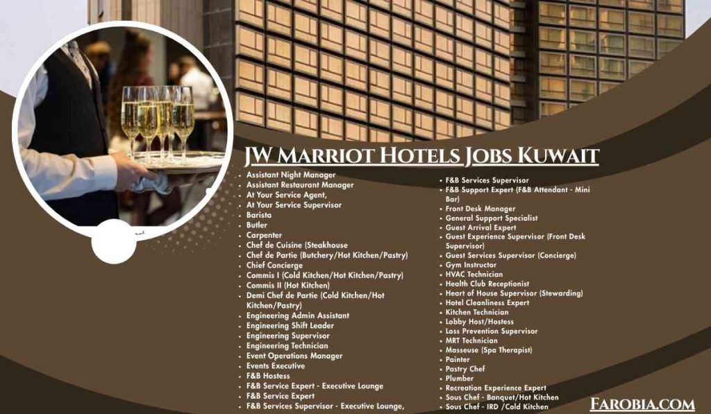 JW Marriot Hotels Jobs Kuwait