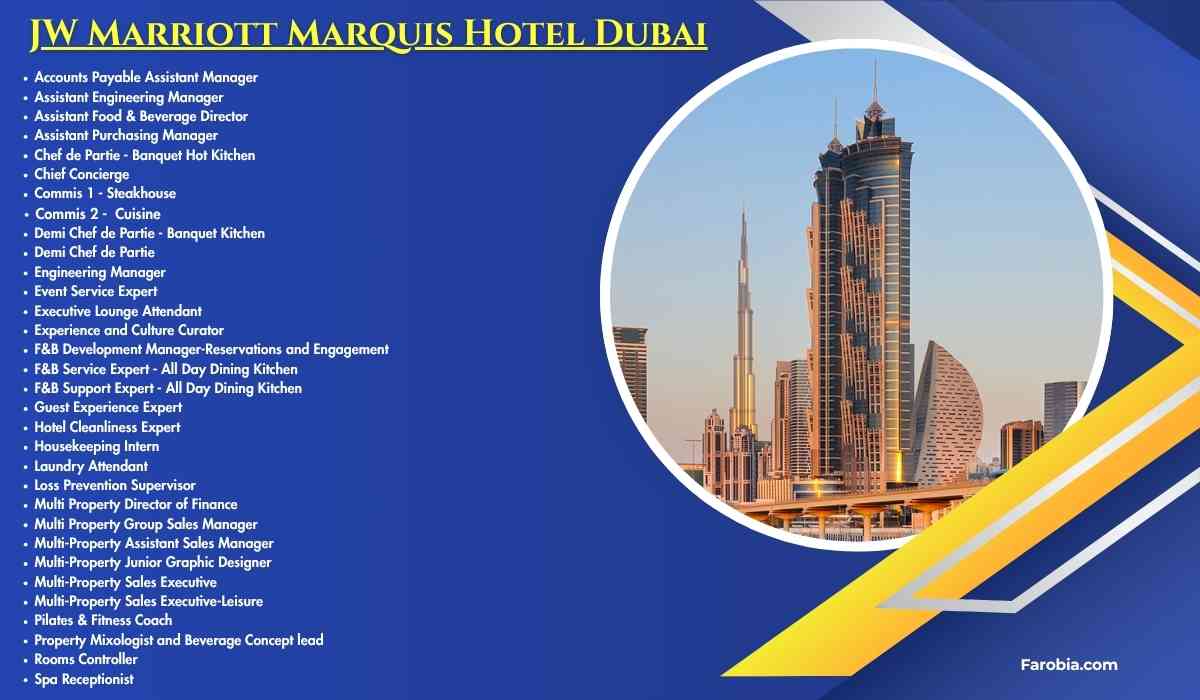 JW Marriott Marquis Hotel Dubai